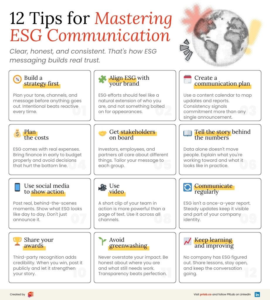 Infographic: "12 Tips for Mastering ESG Communications"